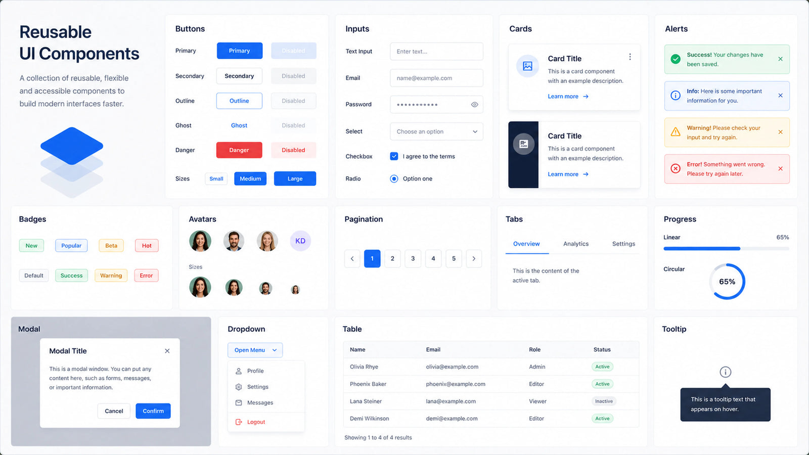 Branding Consistency Through Reusable UI Components in Zendesk