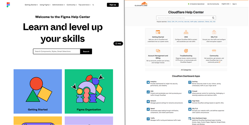 Diziana implements Figma's and Cloudflare's Zendesk Help Center Theme.