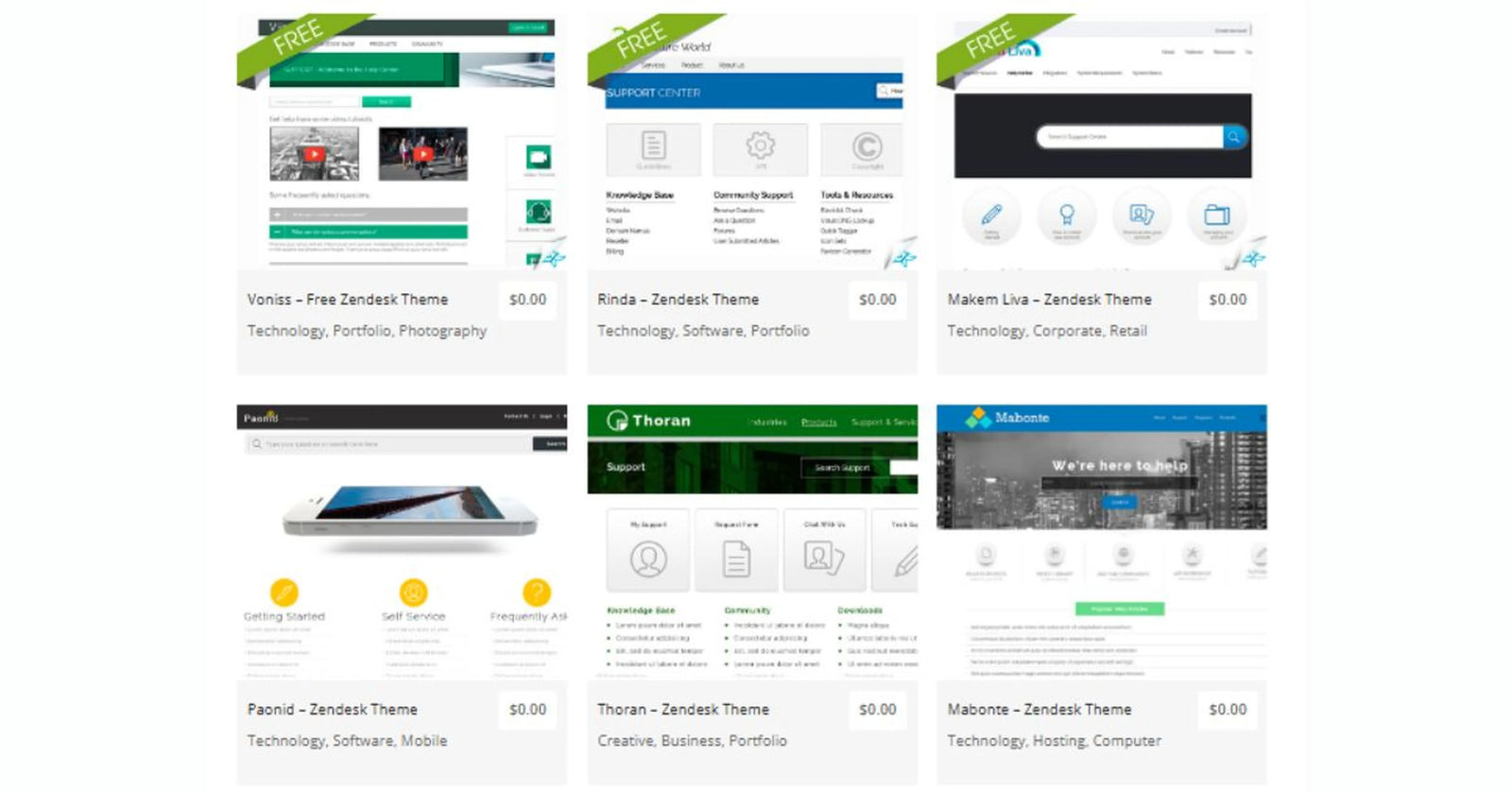 Top Free Zendesk Themes to Kickstart Your Help Center Without Costs
