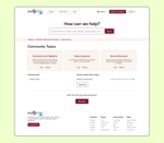 Diziana Sagma Gen2.0 Theme Crimson Community Topic Page