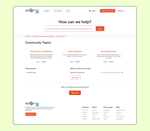 Diziana Sagma Gen2.0 Theme Ember Community Topic Page