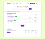 Diziana Sagma Gen2.0 Theme Amethyst Community Post Page