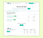 Diziana Sagma Gen2.0 Theme Aquamint Community Post Page
