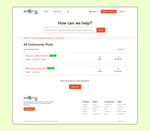 Diziana Sagma Gen2.0 Theme Ember Community Post Page
