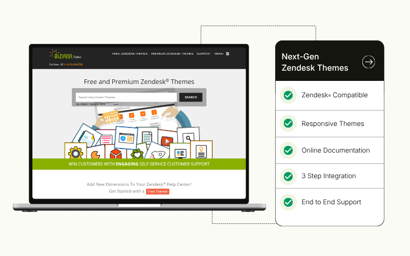 Zendesk® Themes platform preview