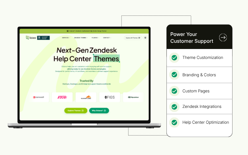 Diziana platform preview