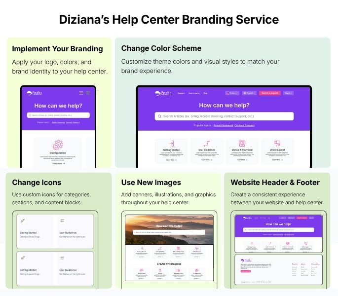 Diziana's Zendesk Help Center Branding Service