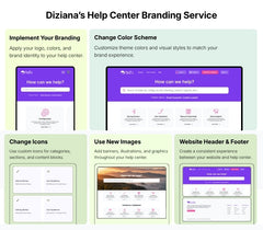 Diziana's Zendesk Help Center Branding Service