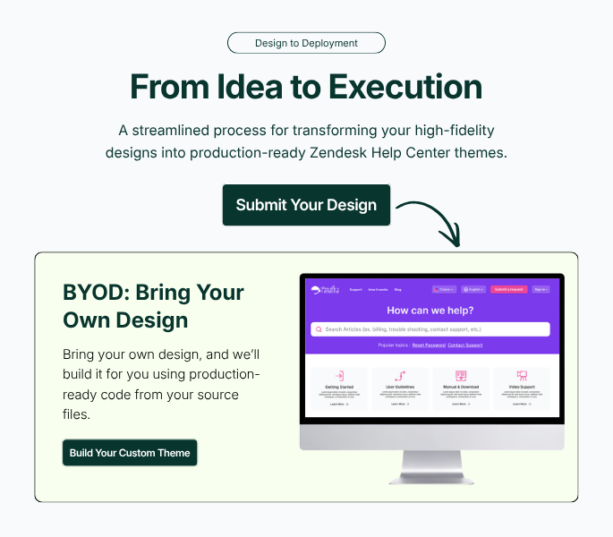 Diziana's Zendesk Guide Help Center Customization Service (BYOD - Bring Your Own Design)