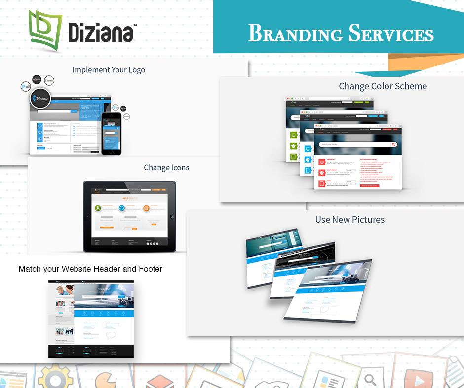 Branding Service - Diziana Zendesk Themes, Design, Branding and more.