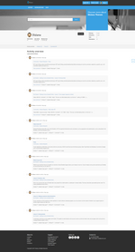 Diziana Womric Theme User Profile Page