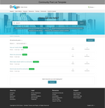 Diziana Drogo Theme Community Post List Template