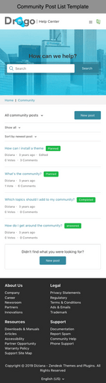 Diziana Drogo Theme Community Post List Template Mobile Version