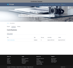 Diziana Eczar Theme Contribution Template