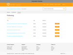 Diziana Manda Theme