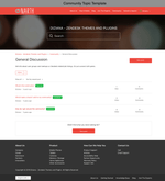 Diziana Narth Theme
