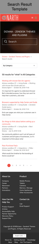 Diziana Narth Theme