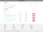 Diziana Sagma Theme
