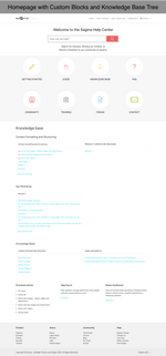 Diziana Sagma Theme