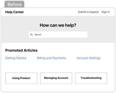 Zendesk help center before redesign